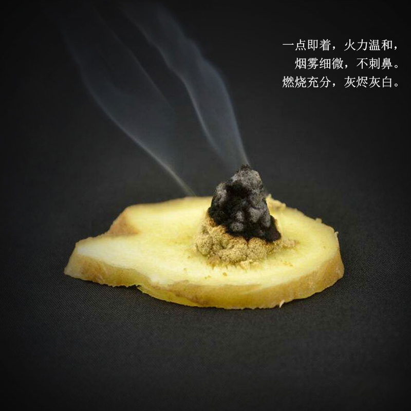 合理的艾絨比是多少呢？是越高越好嗎？